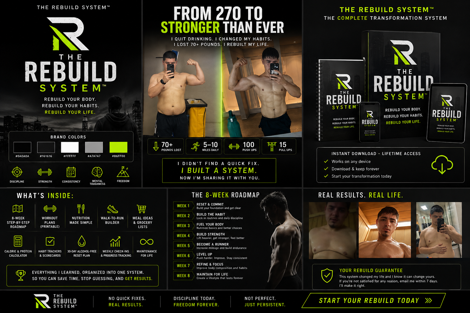 The Rebuild System™ — Complete 8-Week Transformation System