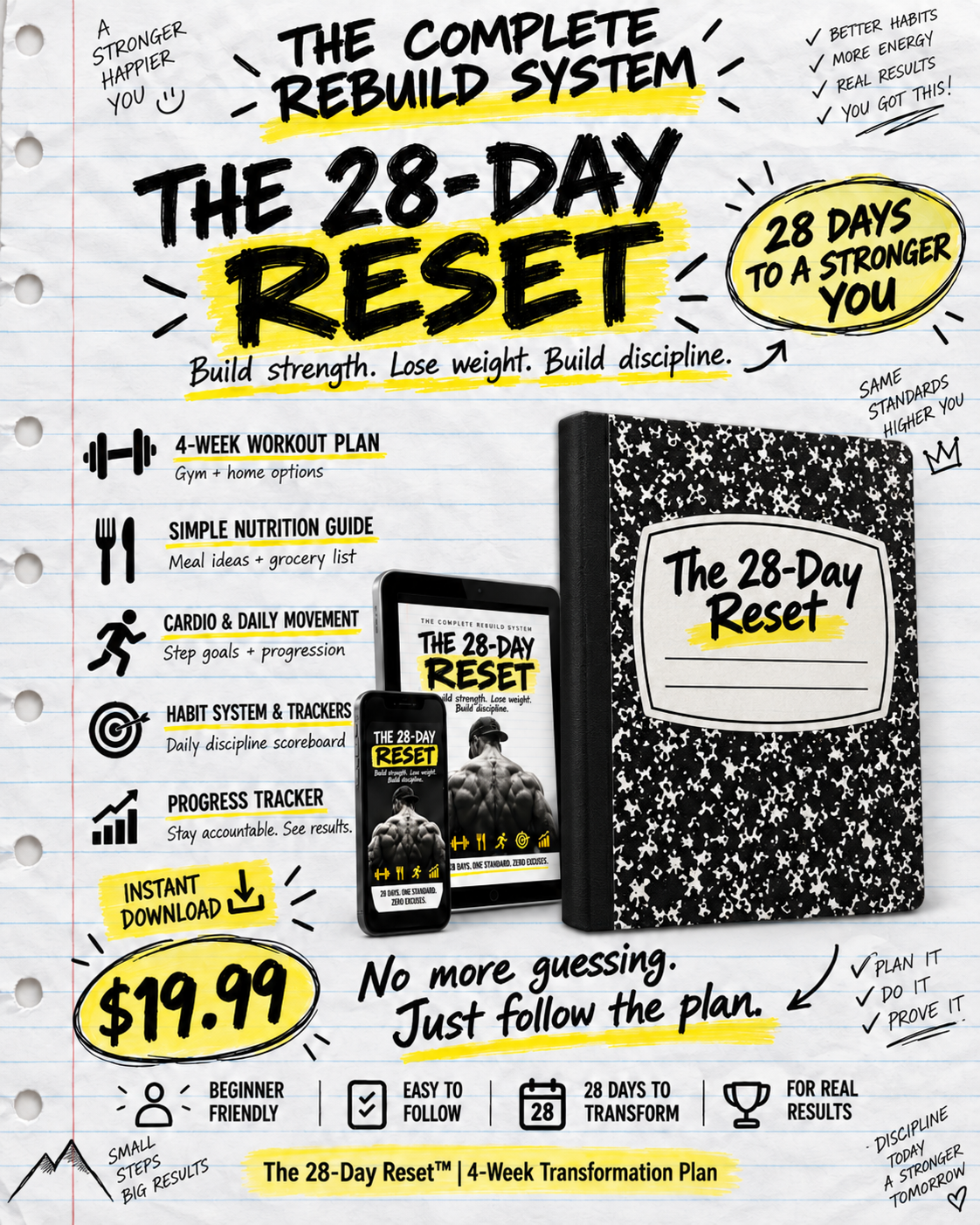 The 28-Day Reset™ | 4-Week
Transformation Plan